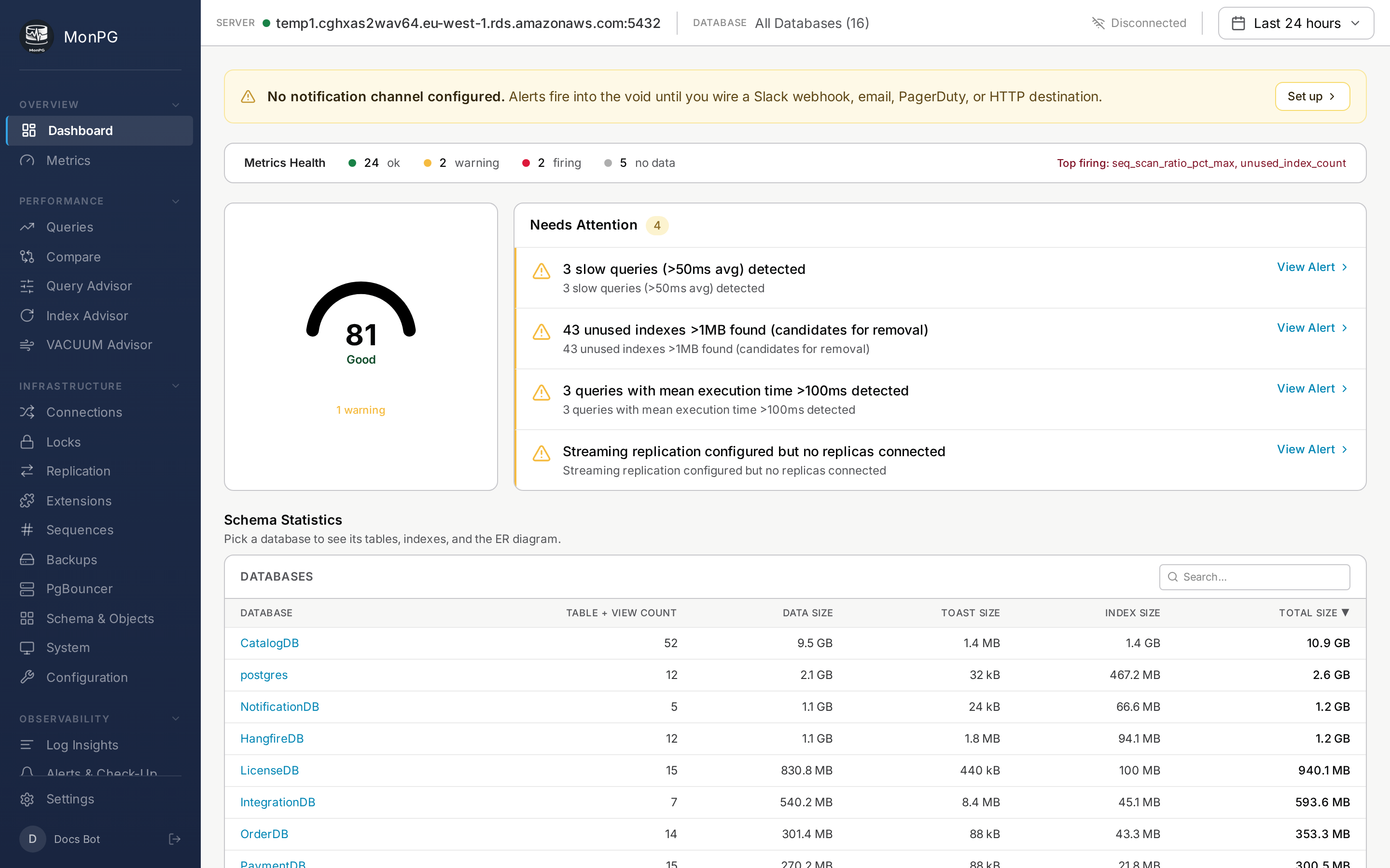 MonPG Dashboard with health score, slow queries, schema sizes