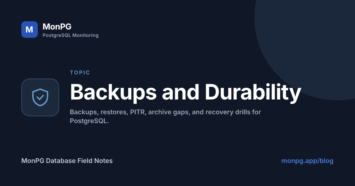 Backups and Durability