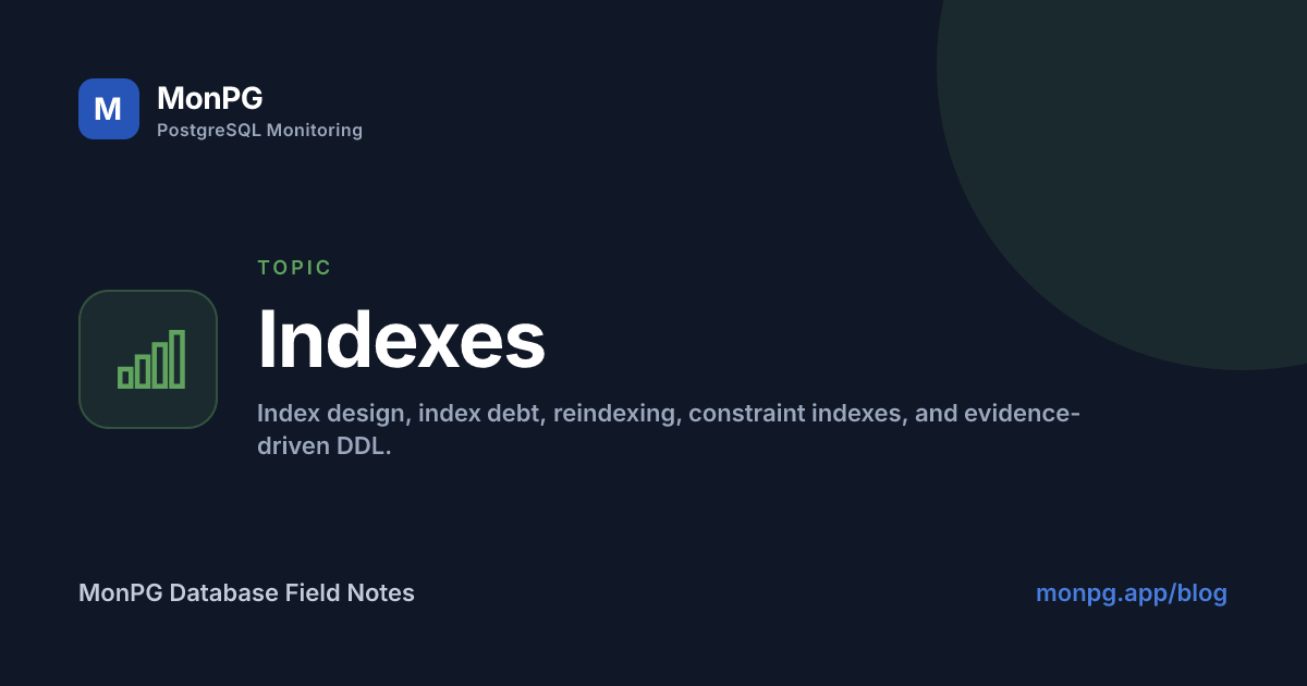 Indexes